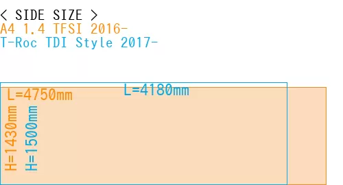 #A4 1.4 TFSI 2016- + T-Roc TDI Style 2017-